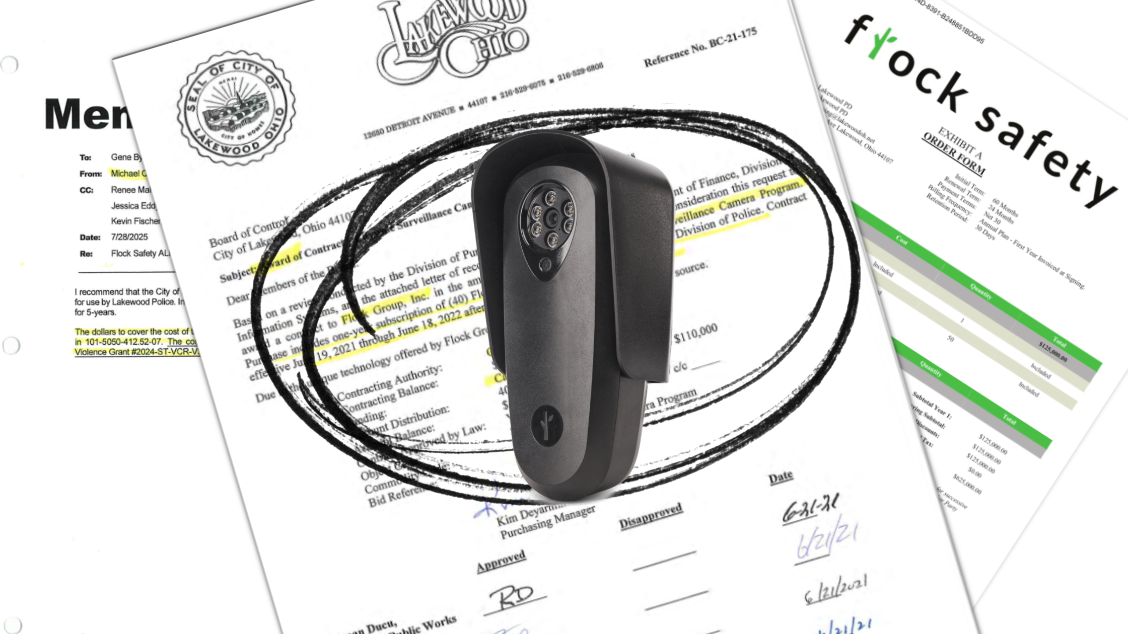 Image of a Flock camera on top of images of contracts and documents.