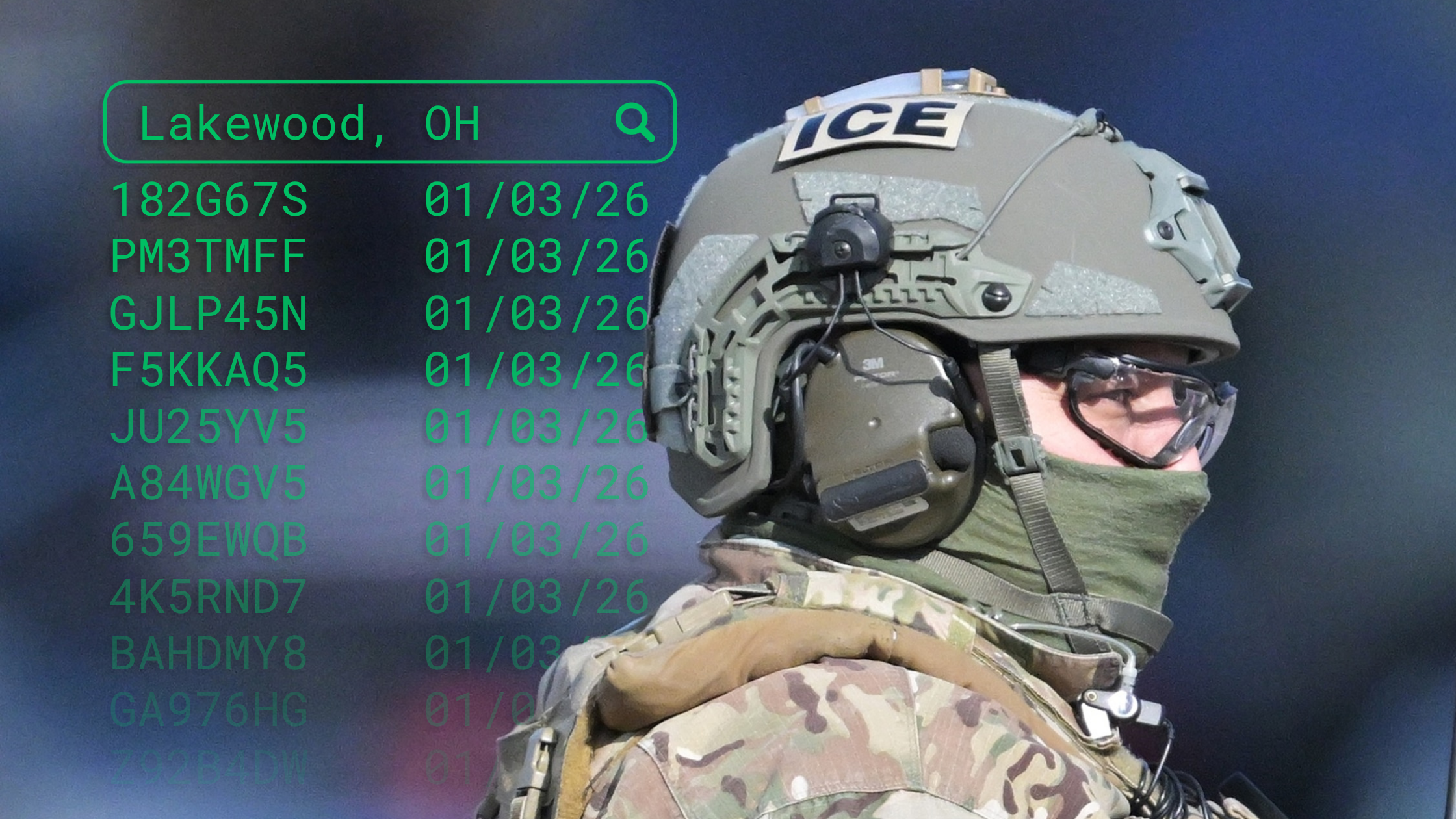 Flock Safety surveillance camera on a solar-panel pole.